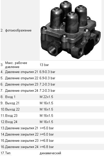 Схема четырехконтурного крана